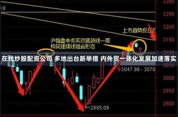 在线炒股配资公司 多地出台新举措 内外贸一体化发展加速落实