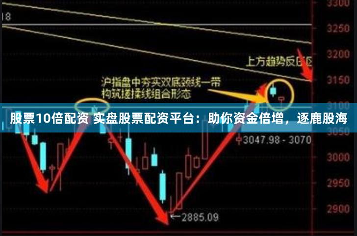 股票10倍配资 实盘股票配资平台：助你资金倍增，逐鹿股海